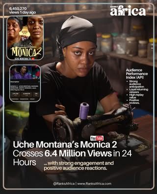 Monica 2 Just Made N171 Million on YouTube