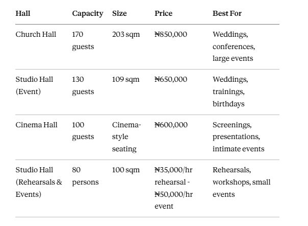 Event halls in lekki and their prices